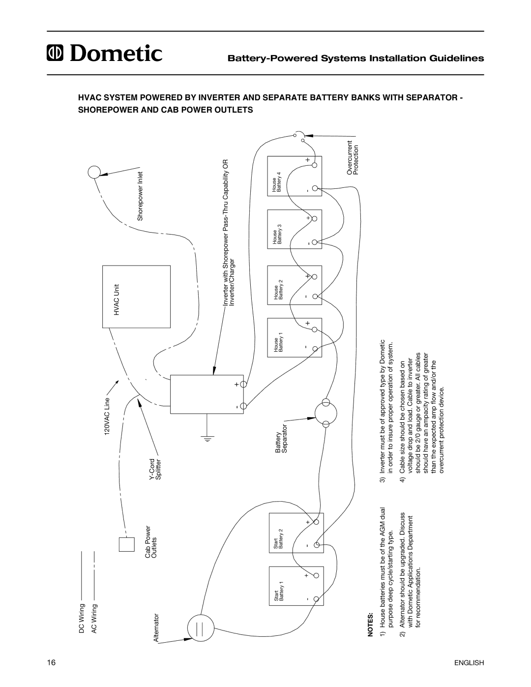 Dometic 2597 manual Powered Systems, Installation Guidelines 