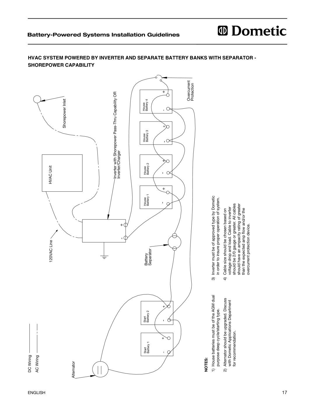 Dometic 2597 manual Installation, Separate battery Guidelines Banks, With separator 