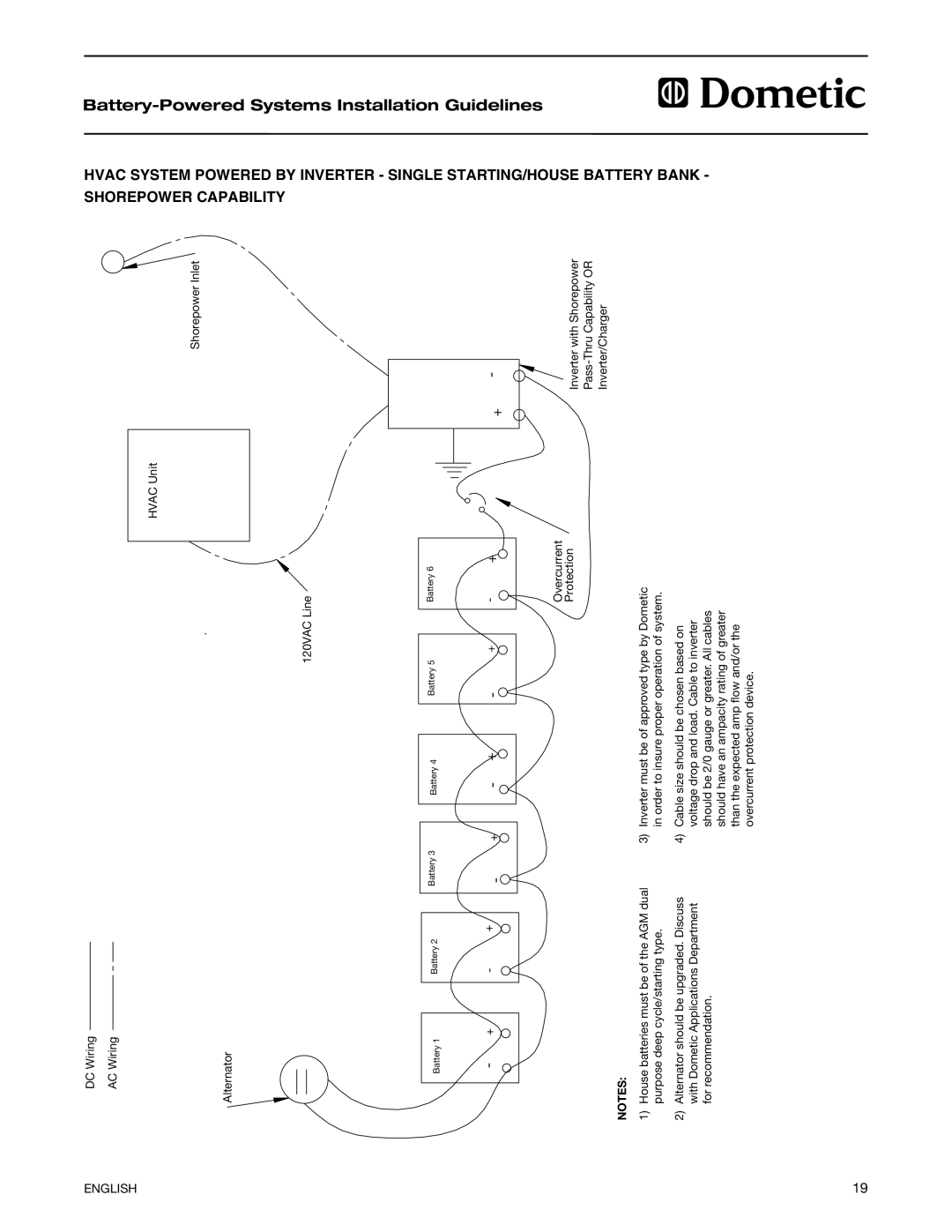 Dometic 2597 manual Starting/house Guidelines Battery 