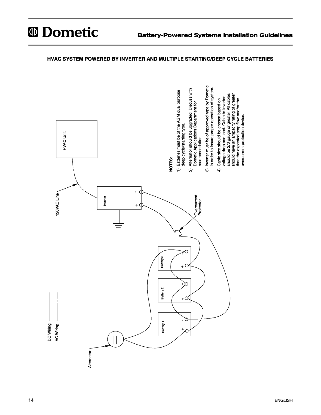 Dometic 2597 manual HVAC System Powered by, Battery-PoweredSystems Installation, Guidelines, English 