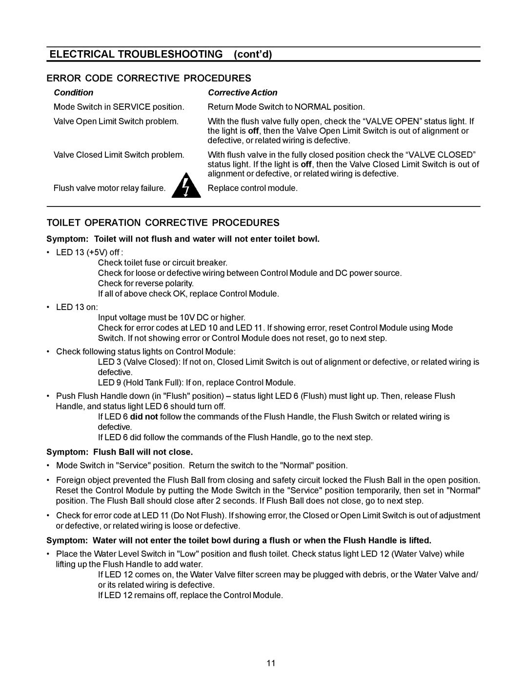 Dometic 3000 Series owner manual Electrical Troubleshooting cont’d, Symptom Flush Ball will not close 