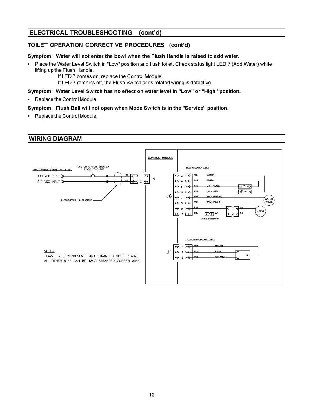 Dometic 3000 Series owner manual Wiring Diagram, Toilet Operation Corrective Procedures cont’d 