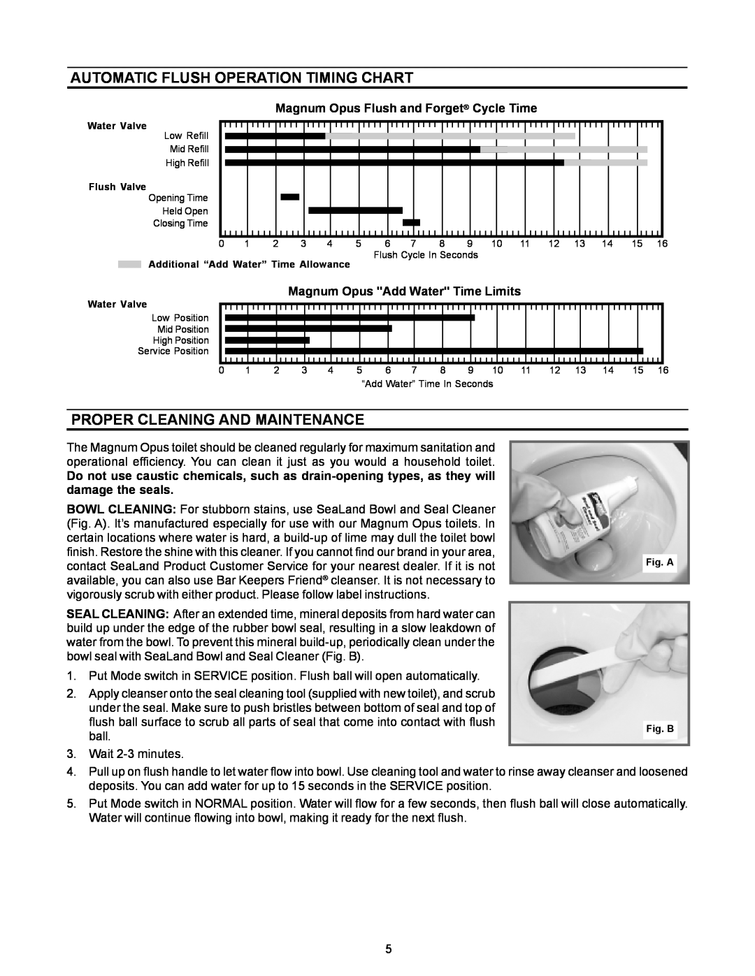Dometic 3000 Series owner manual Automatic Flush Operation Timing Chart, Proper Cleaning And Maintenance 