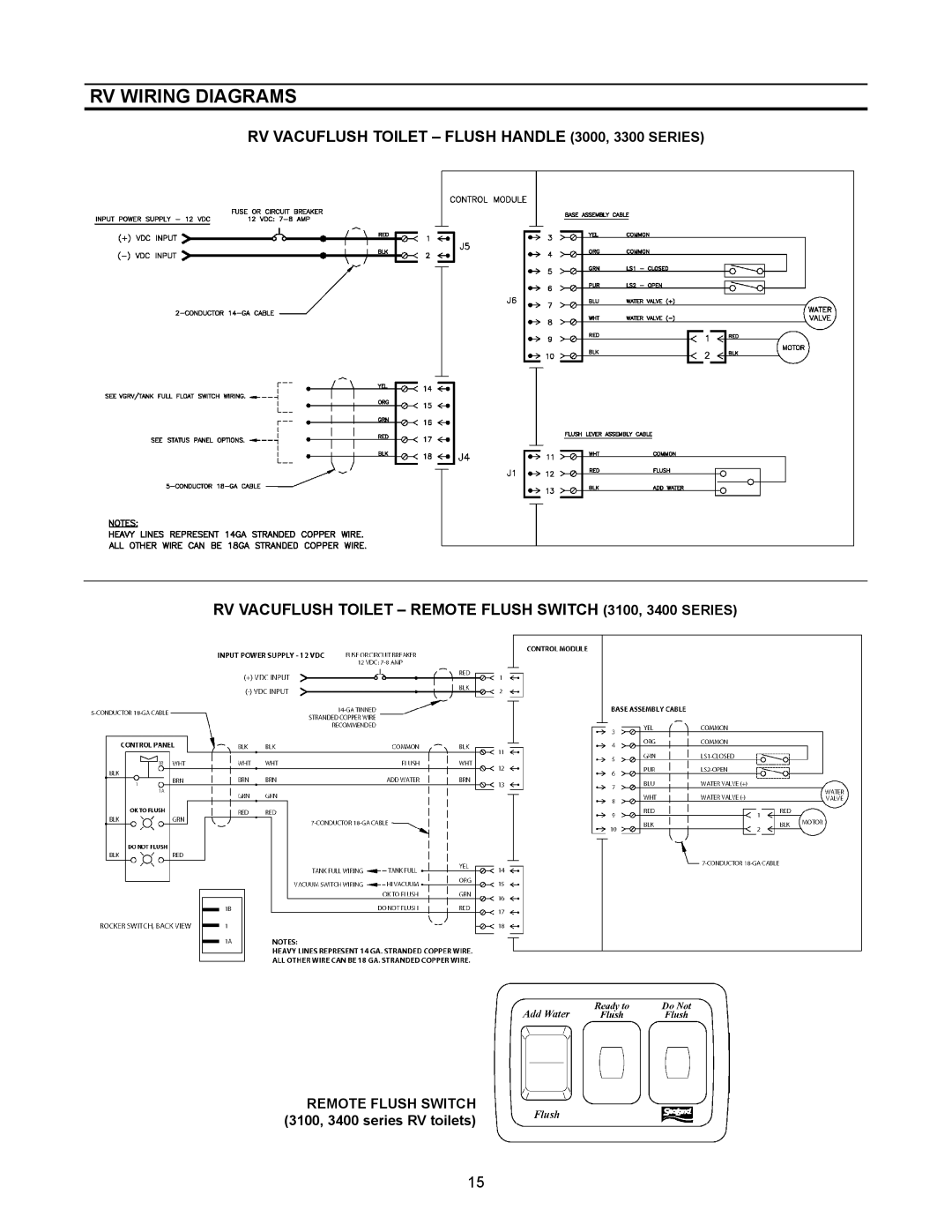 Dometic 3000, 3100 owner manual RV Wiring Diagrams 