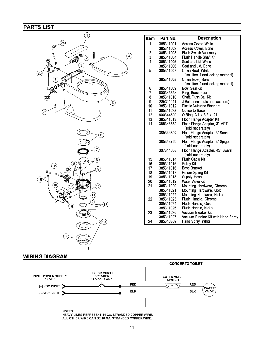 Dometic 3210 manual Parts List, Wiring Diagram, Description 