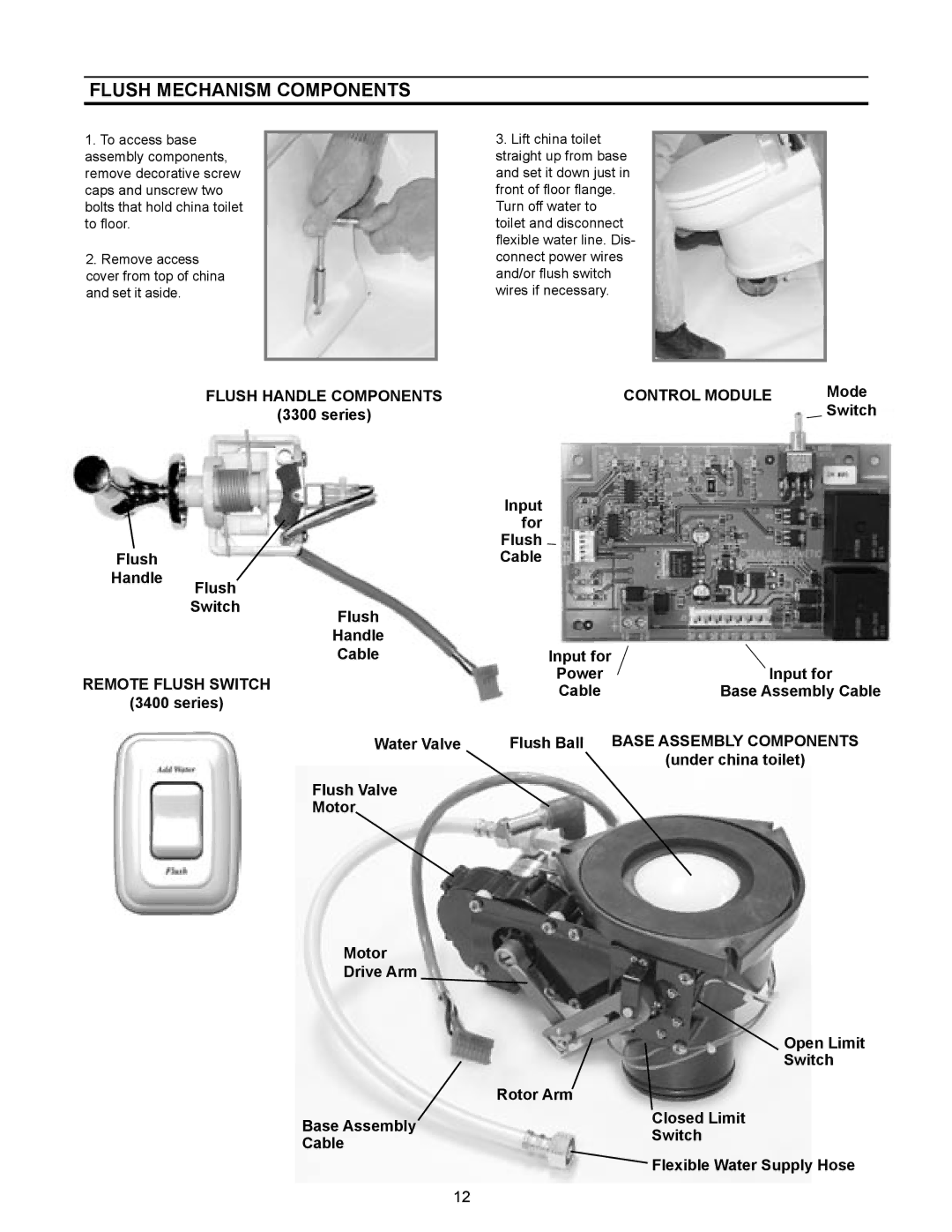 Dometic 3400, 3300 owner manual Flush Mechanism Components, Flush Handle Components Control Module, Remote Flush Switch 