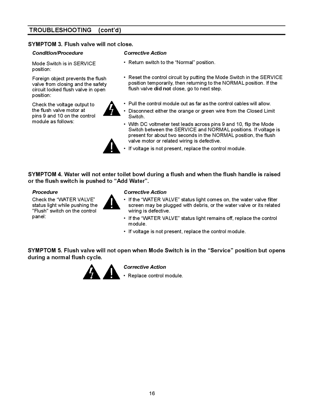 Dometic 3400, 3300 owner manual Symptom 3. Flush valve will not close 