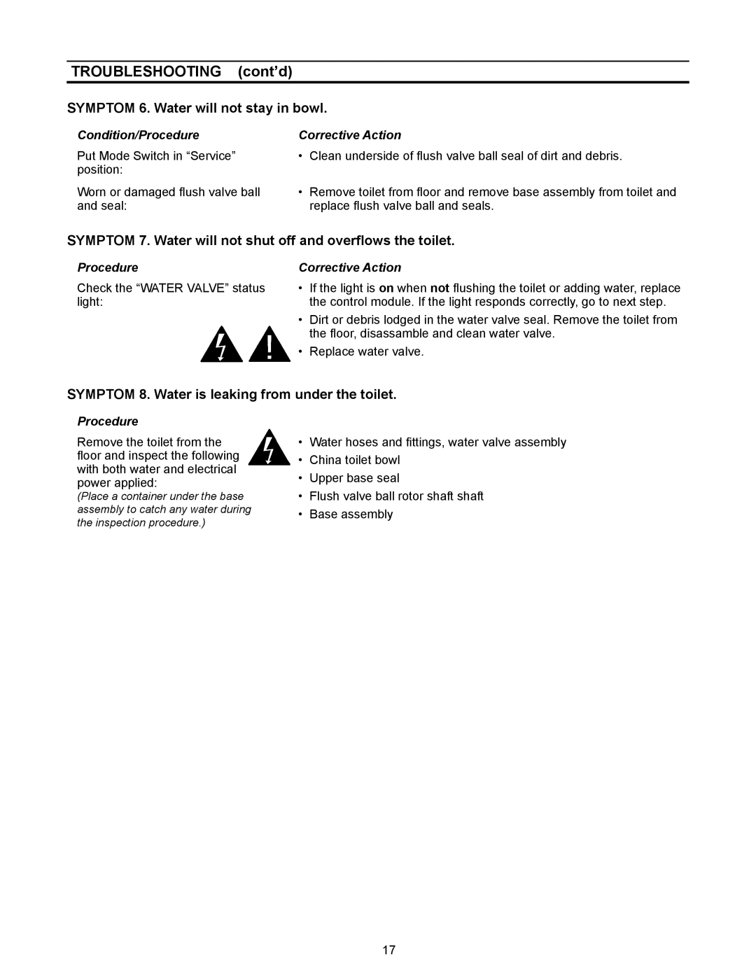 Dometic 3300, 3400 owner manual Symptom 6. Water will not stay in bowl 