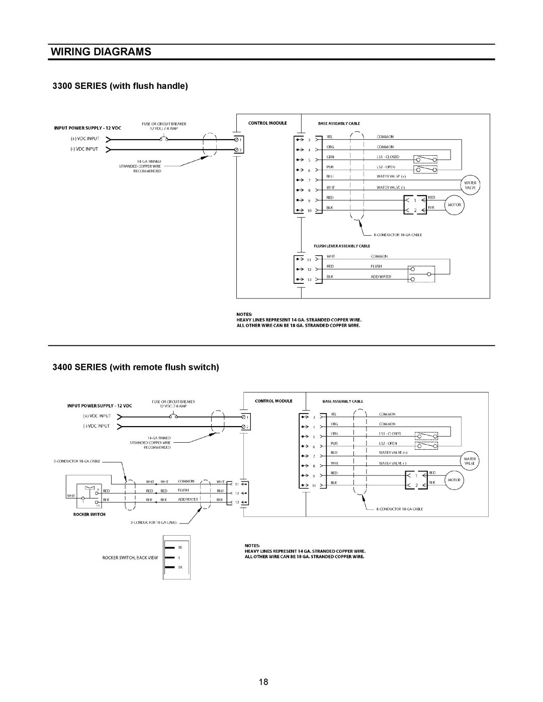 Dometic 3400, 3300 owner manual Wiring Diagrams, Series with ﬂush handle Series with remote ﬂush switch 