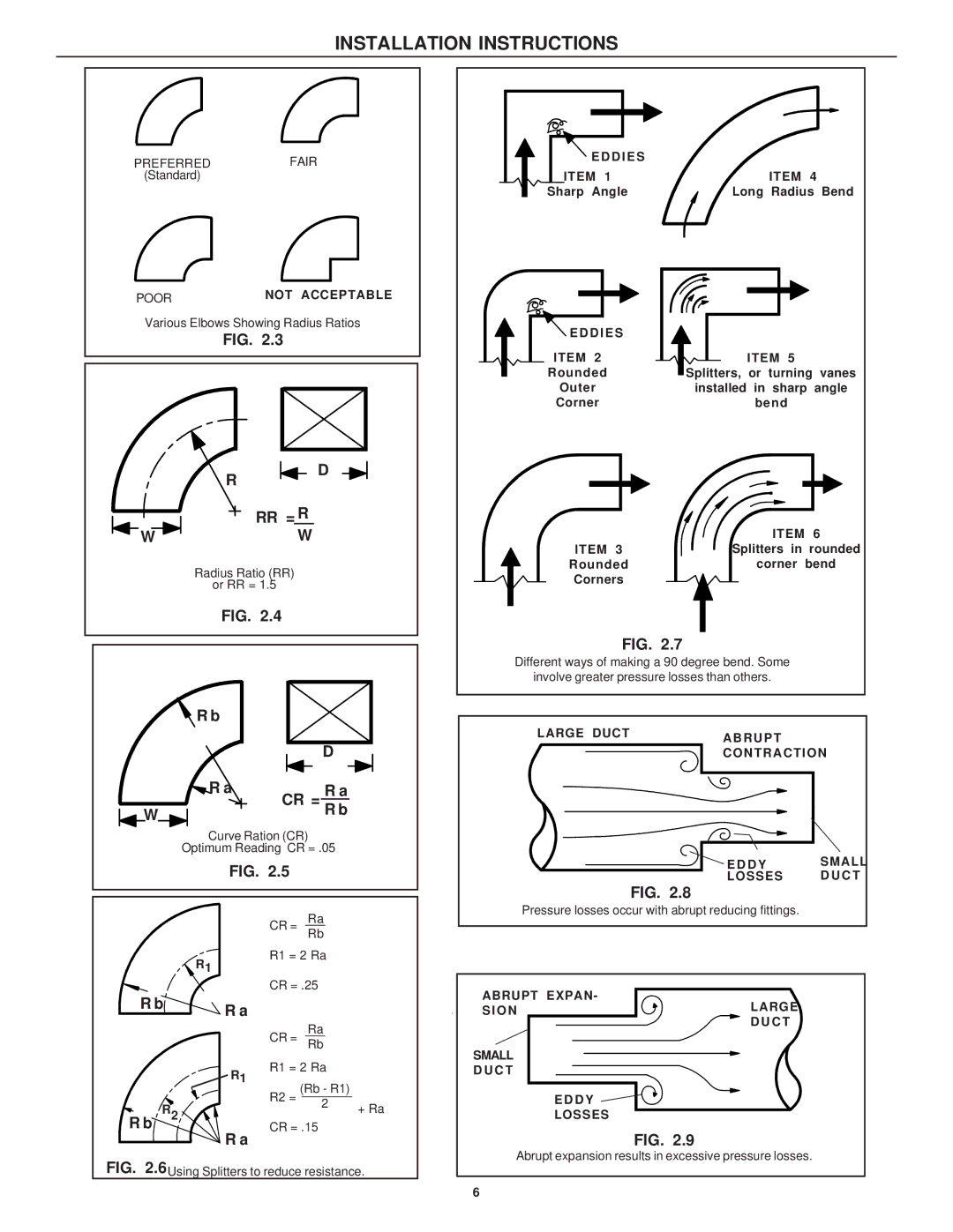 Dometic 39726.501, 39726.506, 39626.501, 39626.506 installation instructions Rr = R, CR = R a 