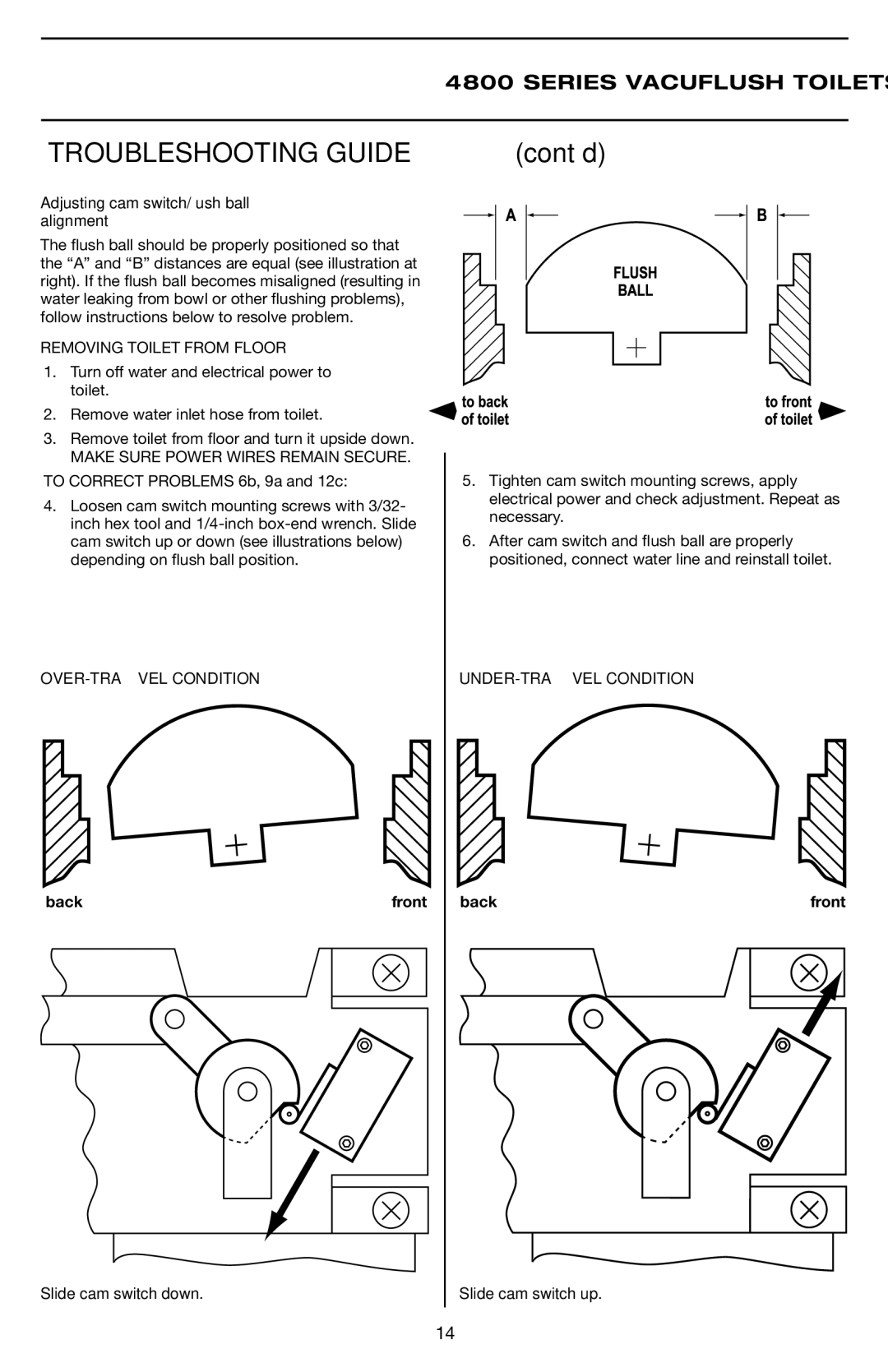 Dometic 4848, 4809, 4806 Adjusting cam switch/flush ball alignment, Back Front, Slide cam switch down Slide cam switch up 