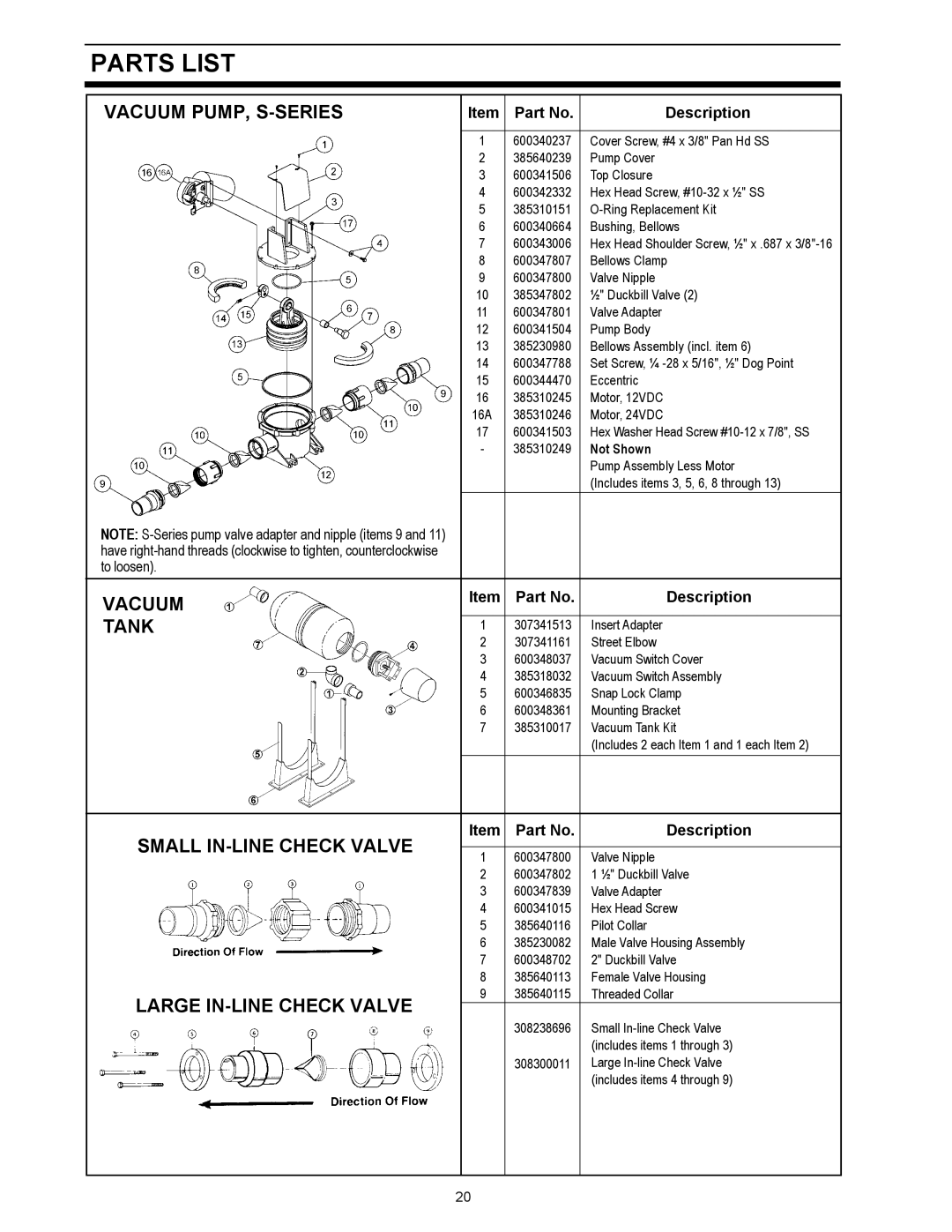 Dometic 500Plus Series, 1000 Series owner manual Vacuum 