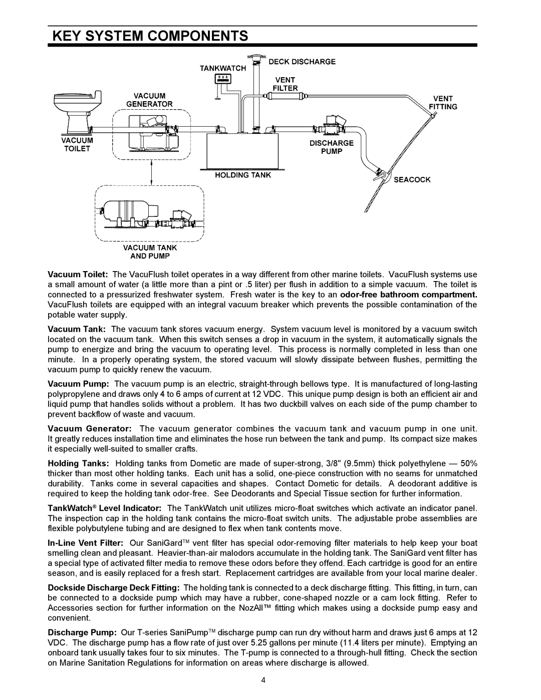 Dometic 500Plus Series, 1000 Series owner manual KEY System Components 