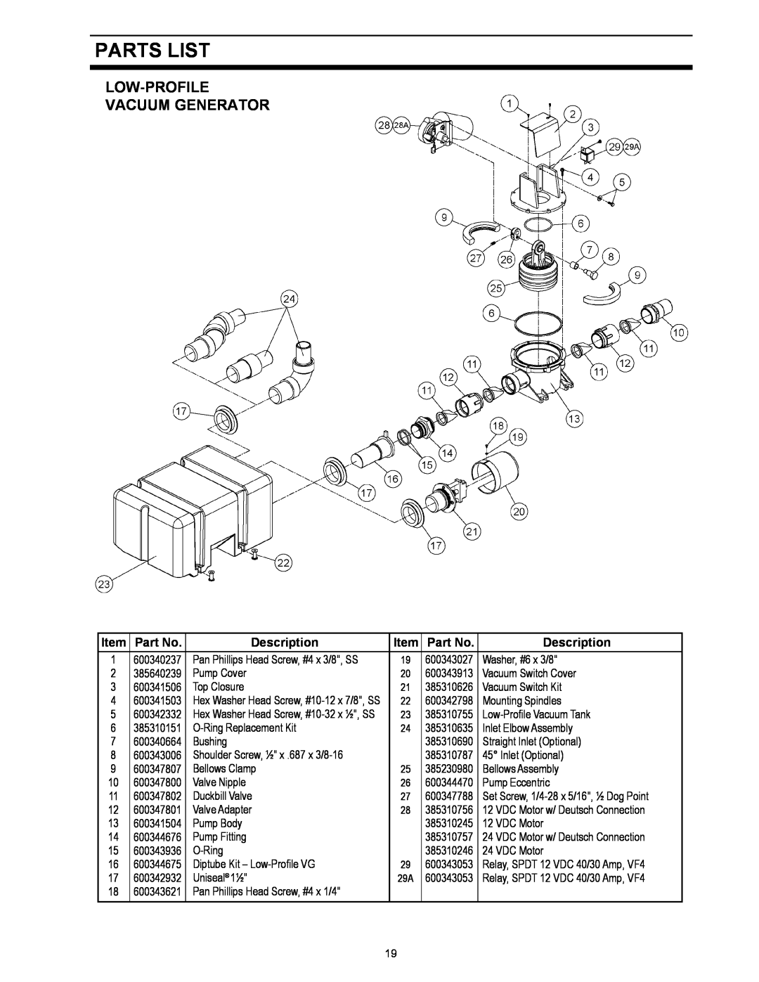 Dometic 1000 Series, 500Plus Series owner manual Low-Profile Vacuum Generator, Parts List, Description 
