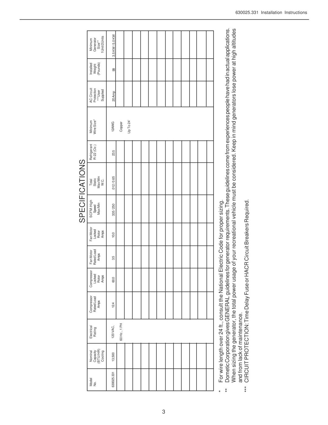 Dometic 630025.331 operating instructions Specifications, Btu/Hr 