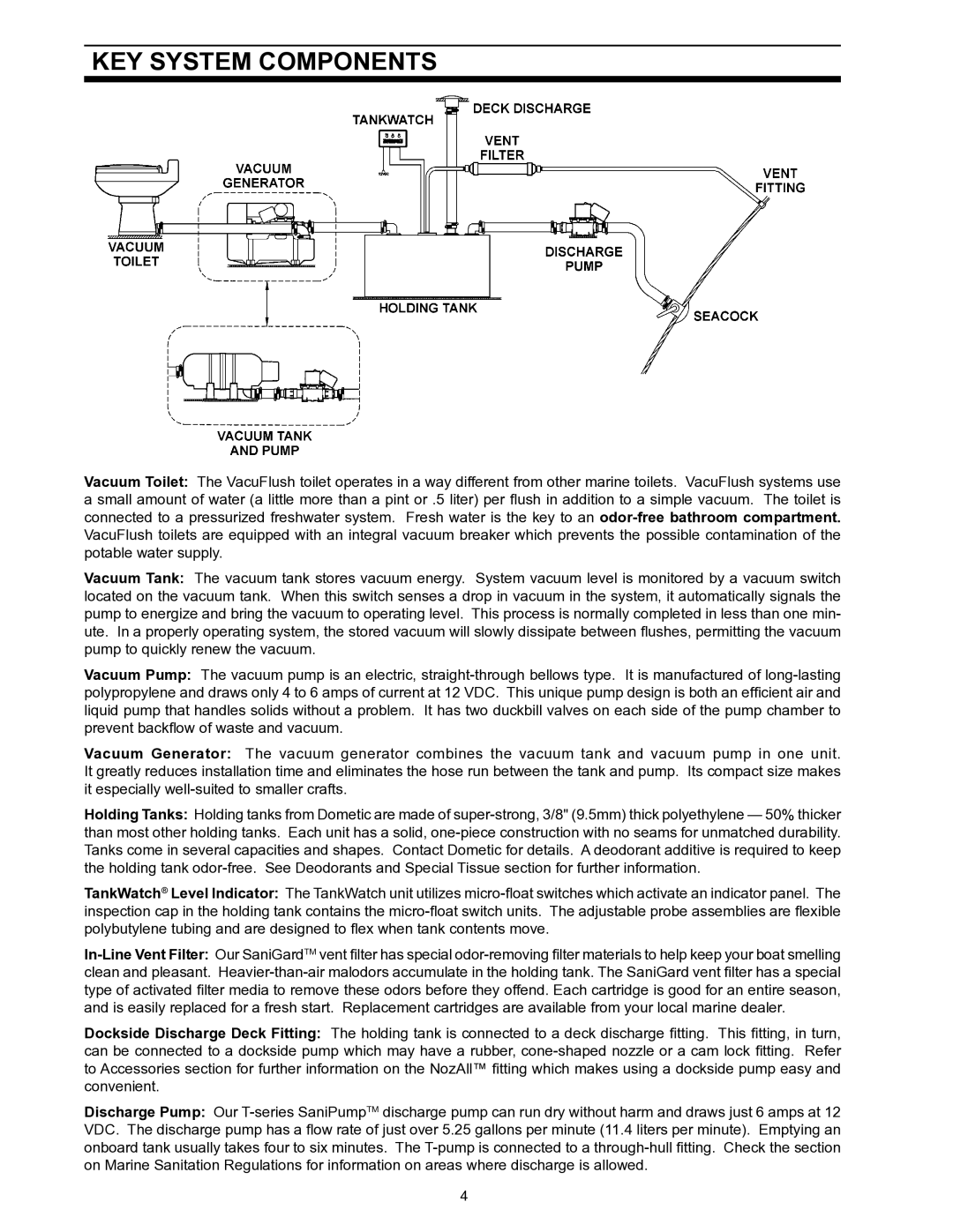 Dometic 706 owner manual KEY System Components 