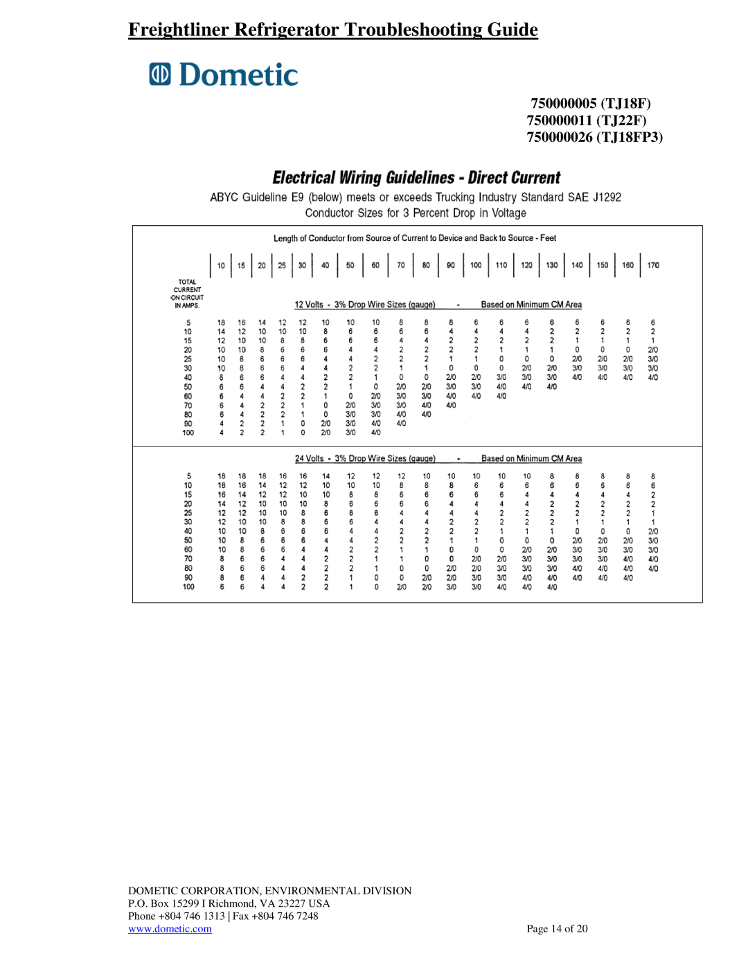 Dometic 750000005 (TJ18F), 750000026(TJ18FP3), 750000011(TJ22F) warranty Freightliner Refrigerator Troubleshooting Guide 