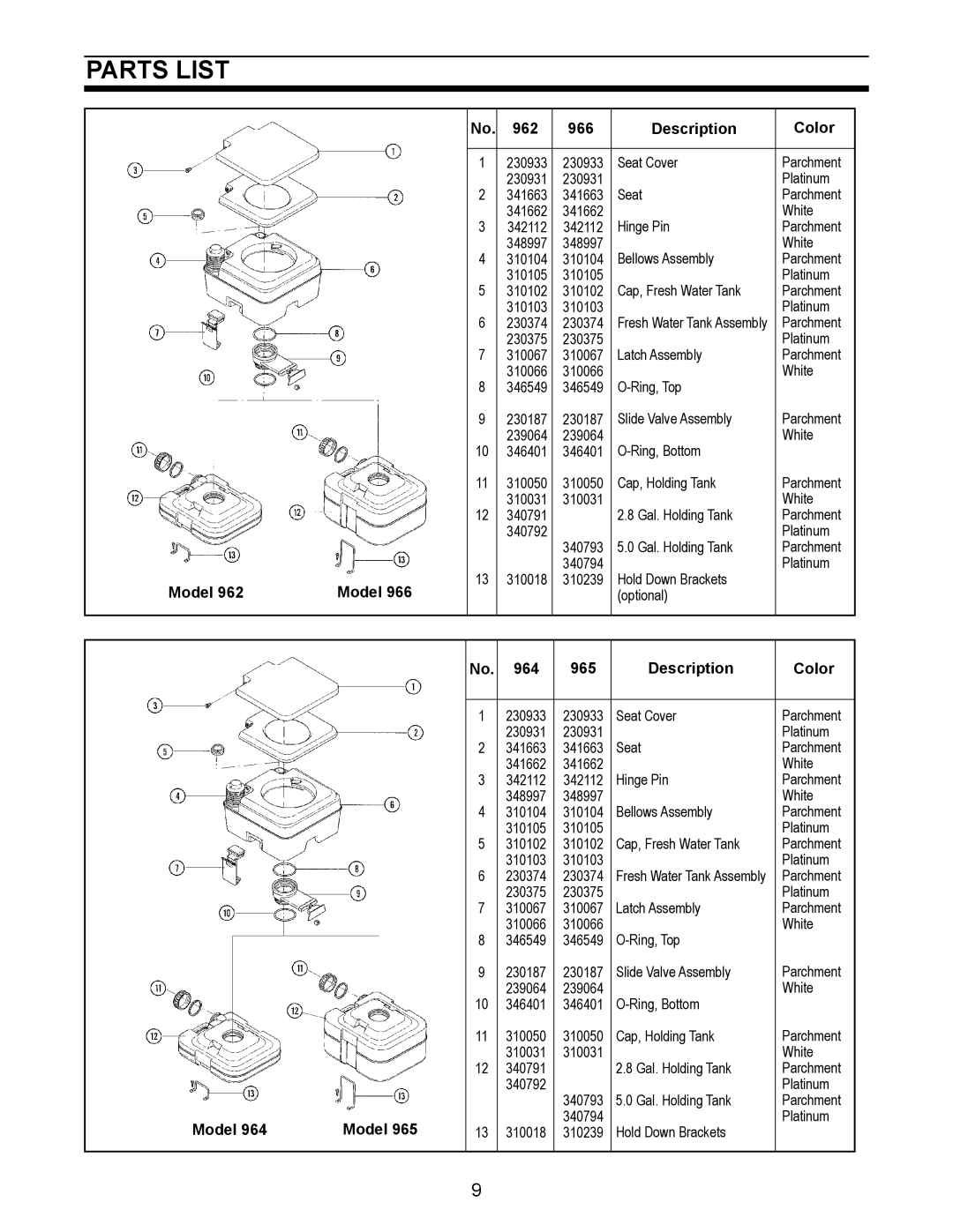 Dometic owner manual Parts list, 962 966 Description Color, Model, 964 965 Description Color 