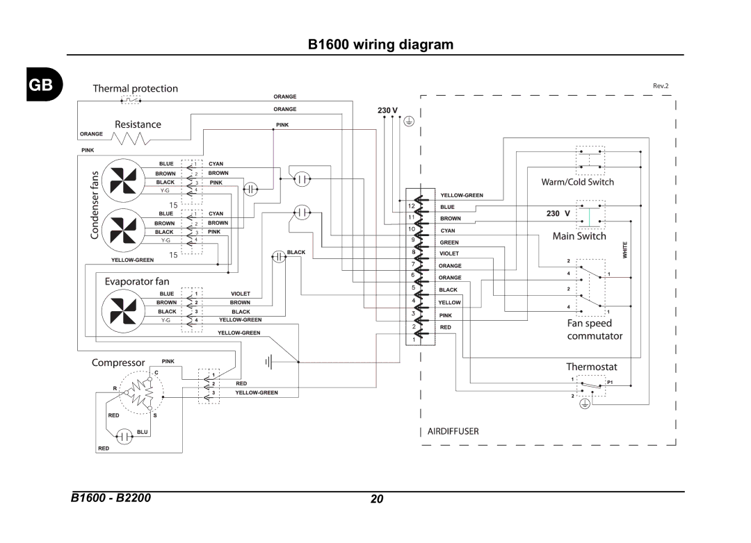 Dometic B2200 manual B1600 wiring diagram 