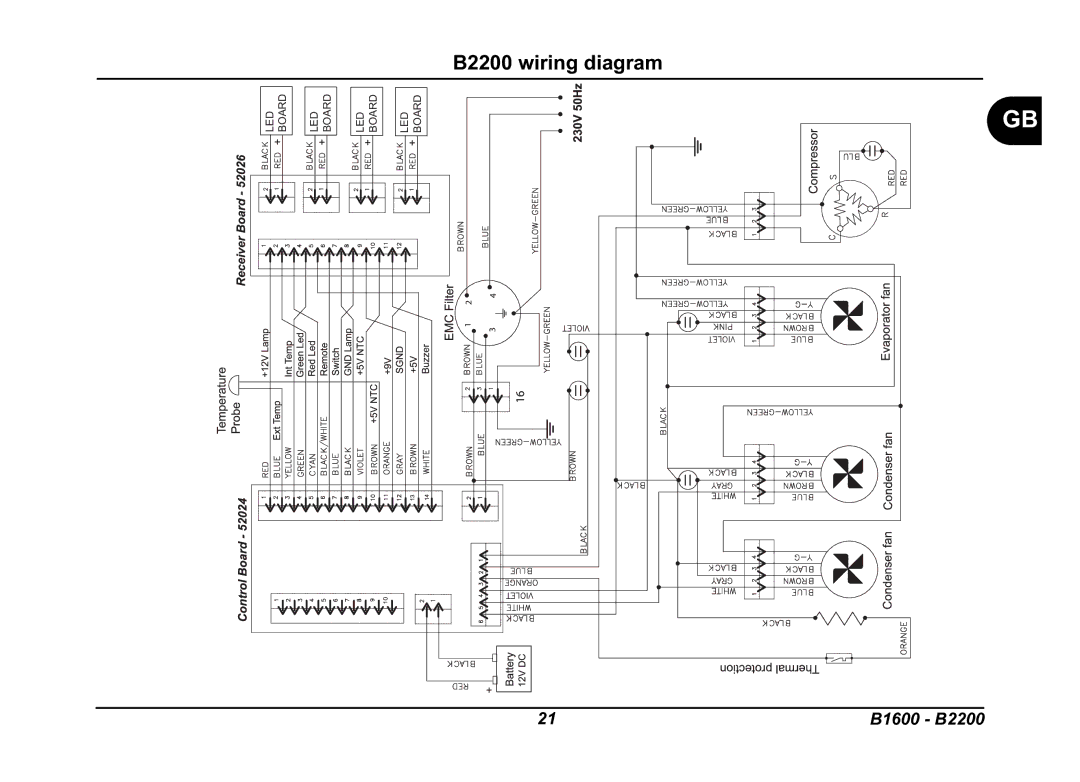 Dometic B1600 manual B2200 wiring diagram 