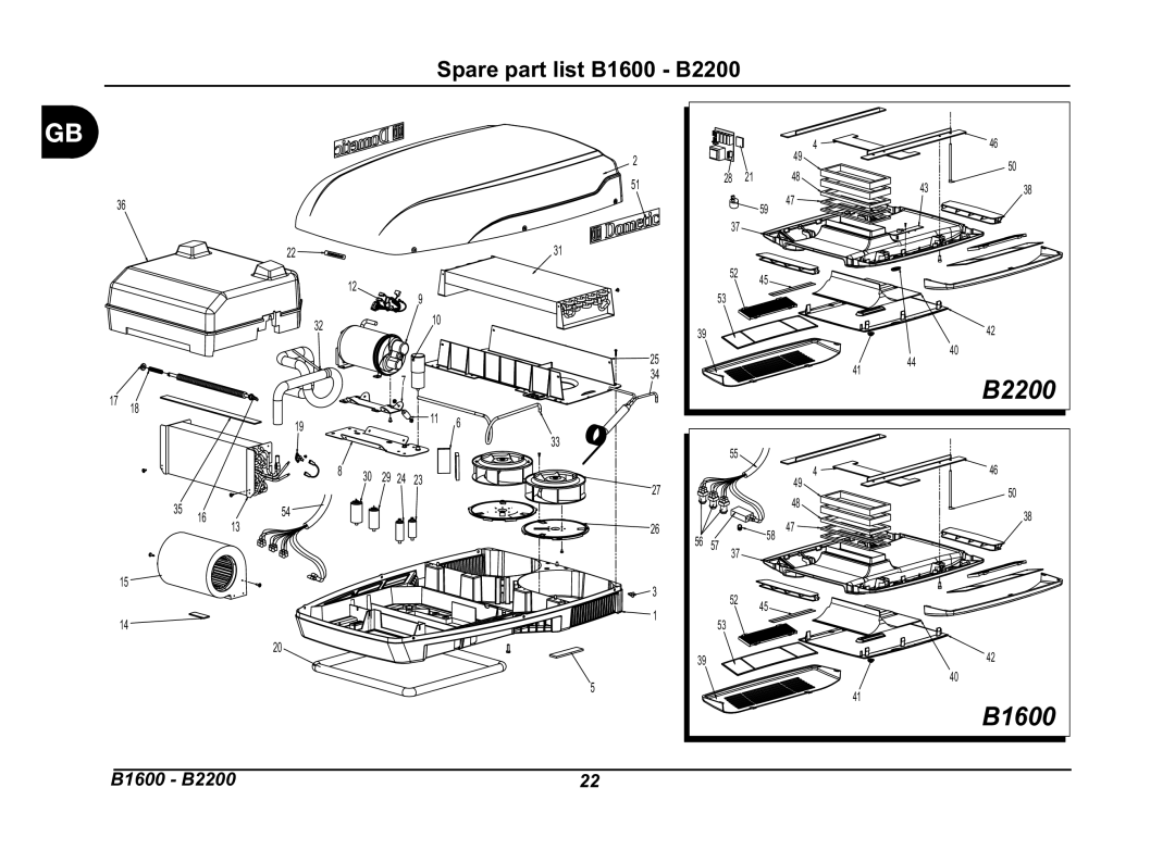 Dometic B1600 manual B2200 