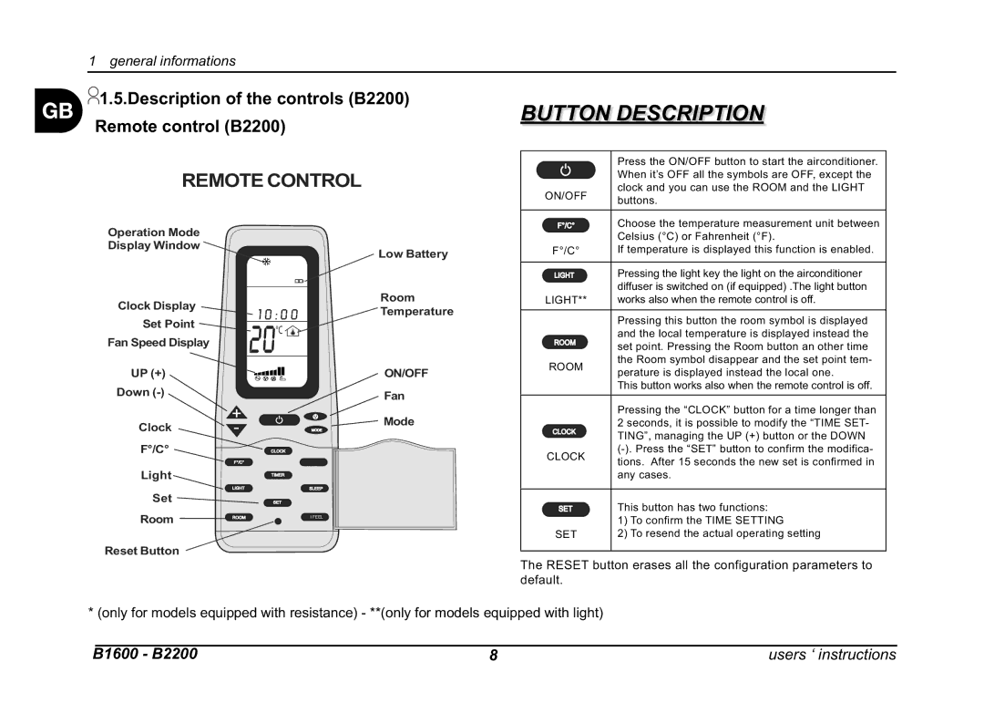 Dometic B1600 manual Remote Control, Description of the controls B2200 Remote control B2200 