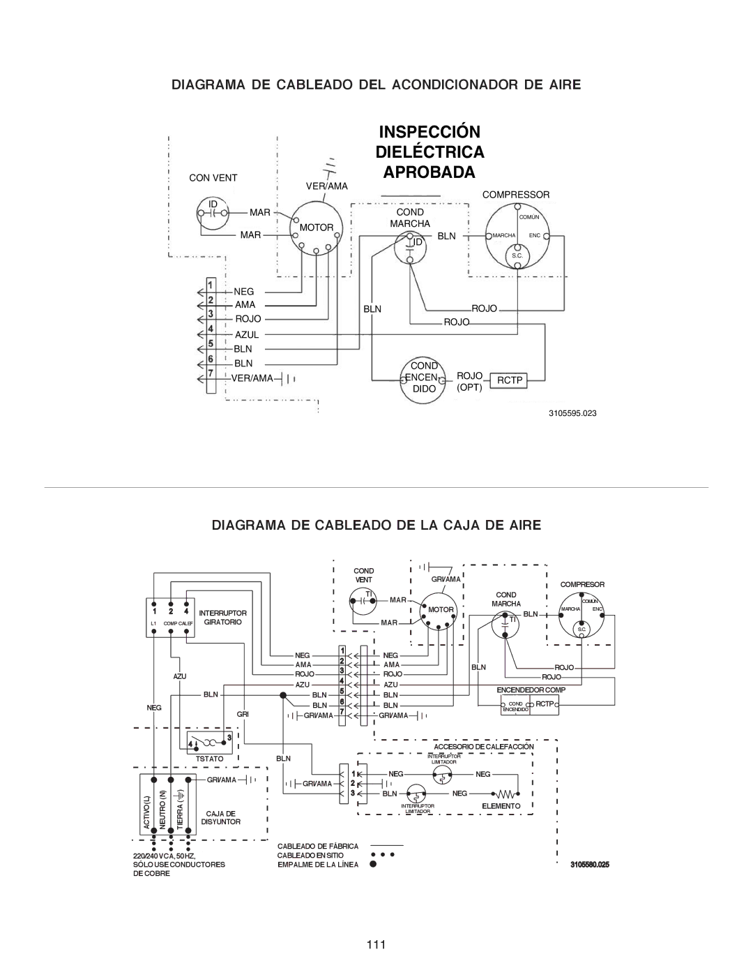 Dometic B3200 manual Aprobada, 111 