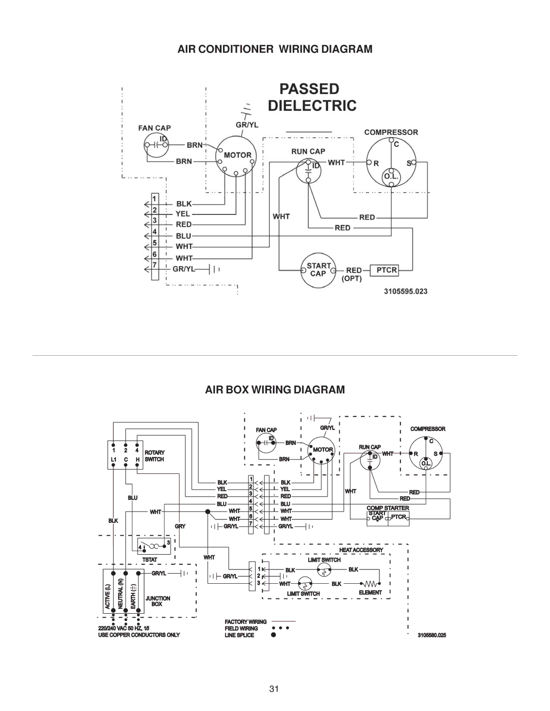 Dometic B3200 manual AIR Conditioner Wiring Diagram AIR BOX Wiring Diagram 