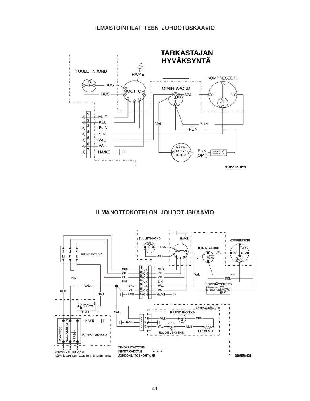 Dometic B3200 manual Hyväksyntä 