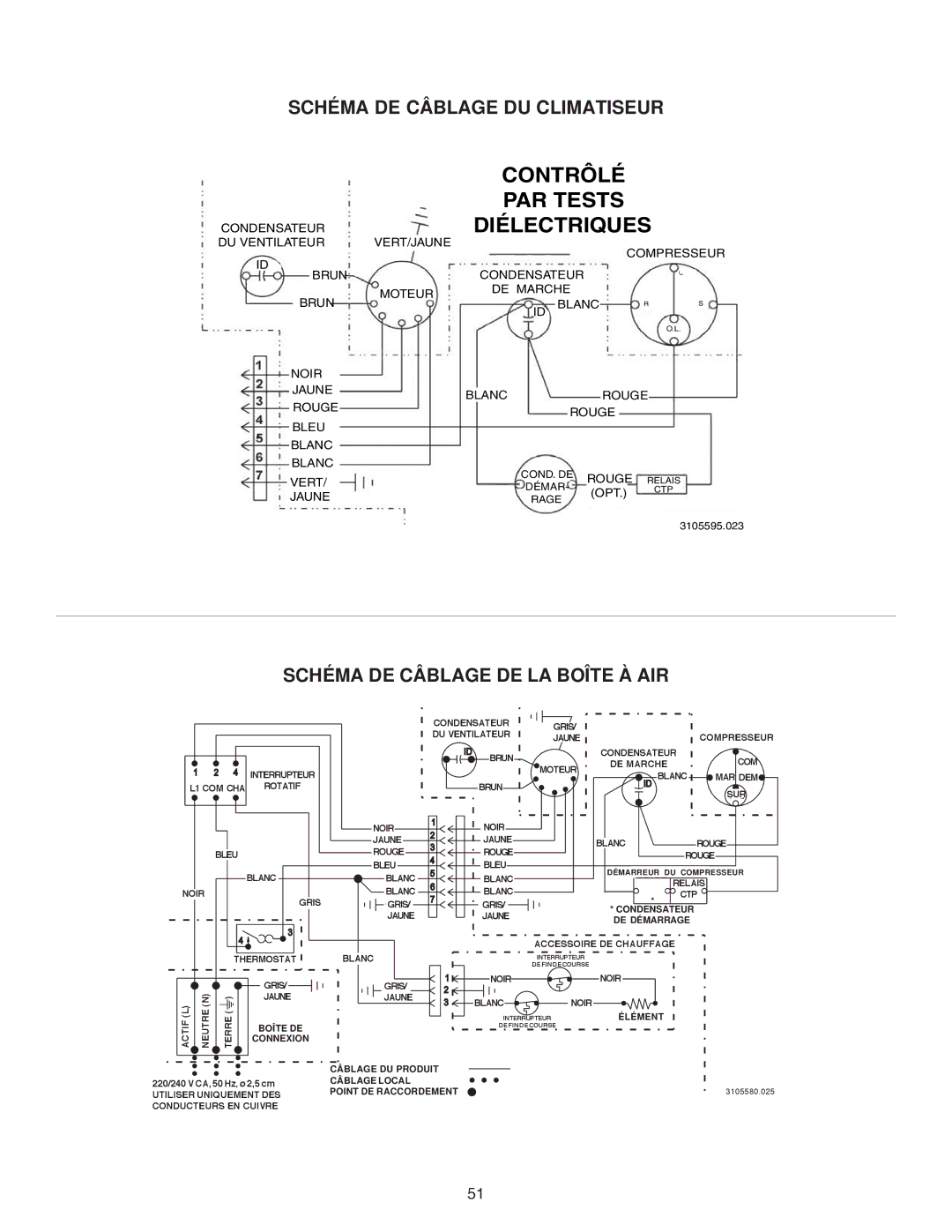 Dometic B3200 manual Contrôlé PAR Tests 