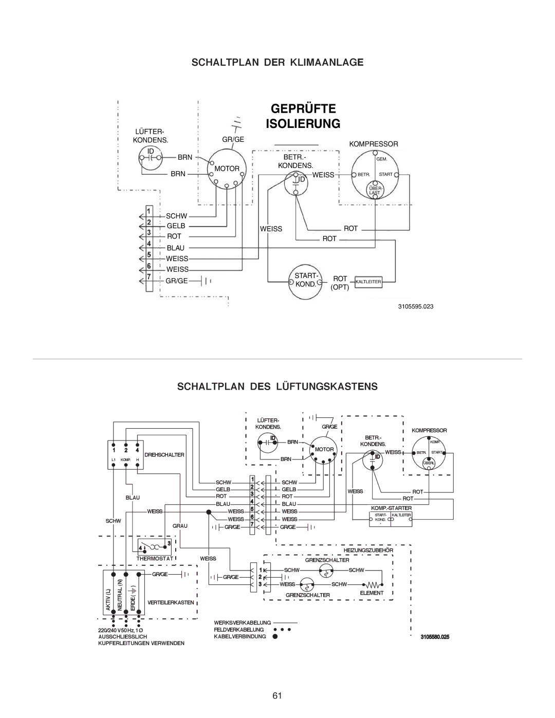 Dometic B3200 manual Geprüfte 