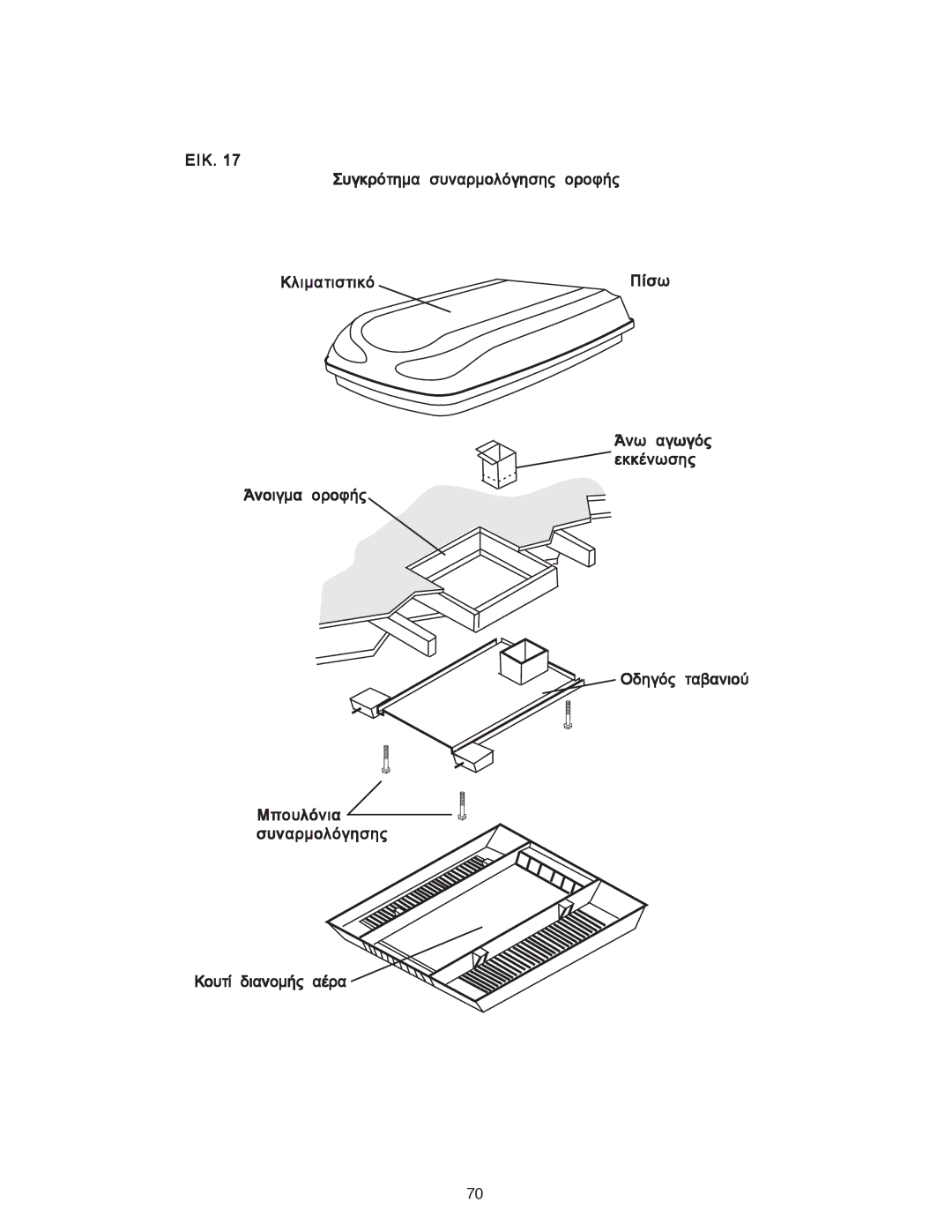 Dometic B3200 manual 