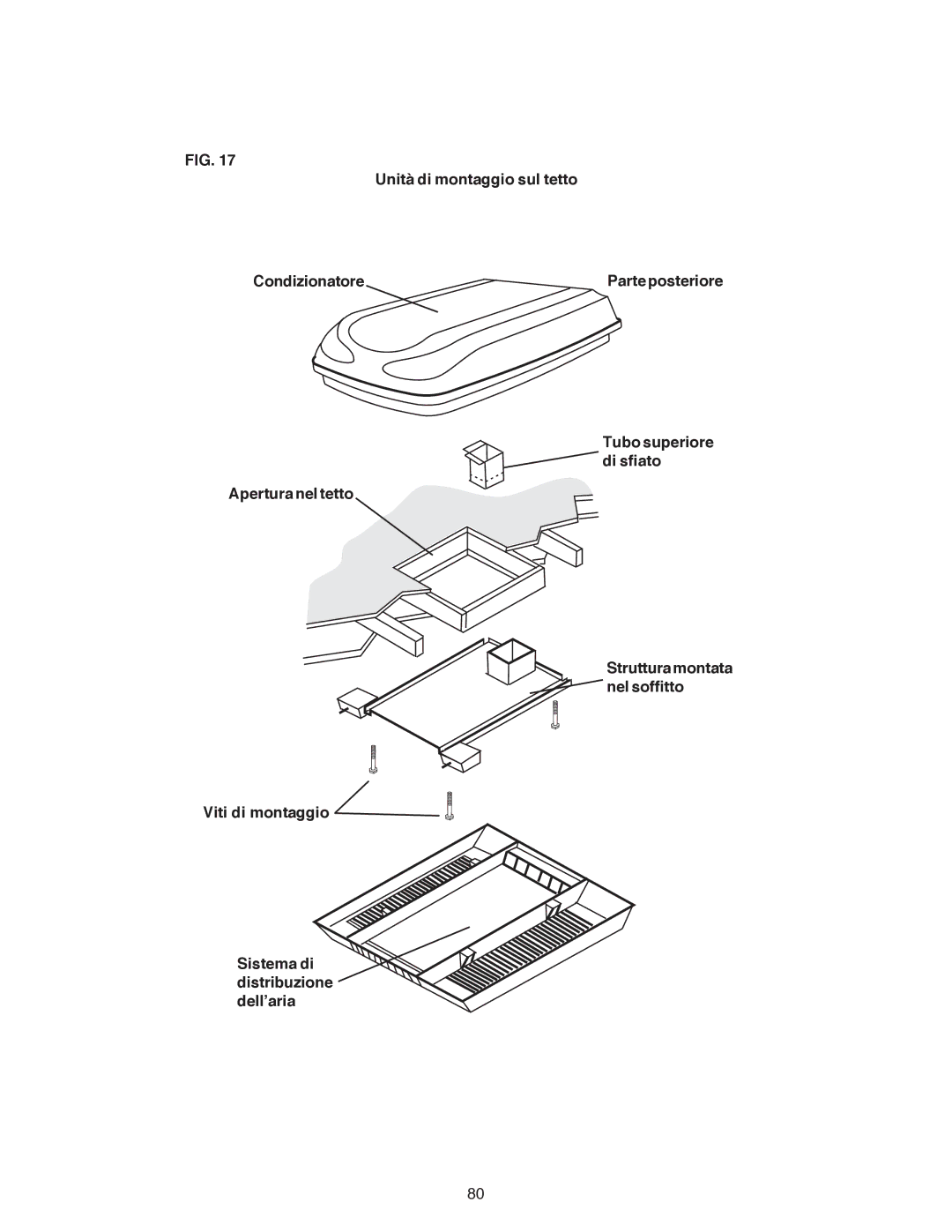 Dometic B3200 manual Parte posteriore 