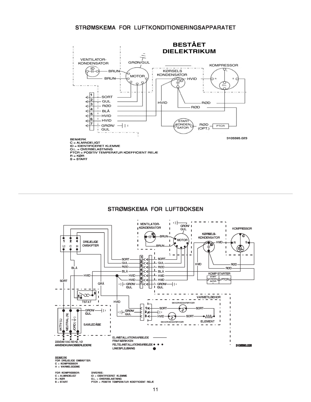 Dometic B3200 manual Strømskema For Luftkonditioneringsapparatet, Strømskema For Luftboksen, Bestået, Dielektrikum 
