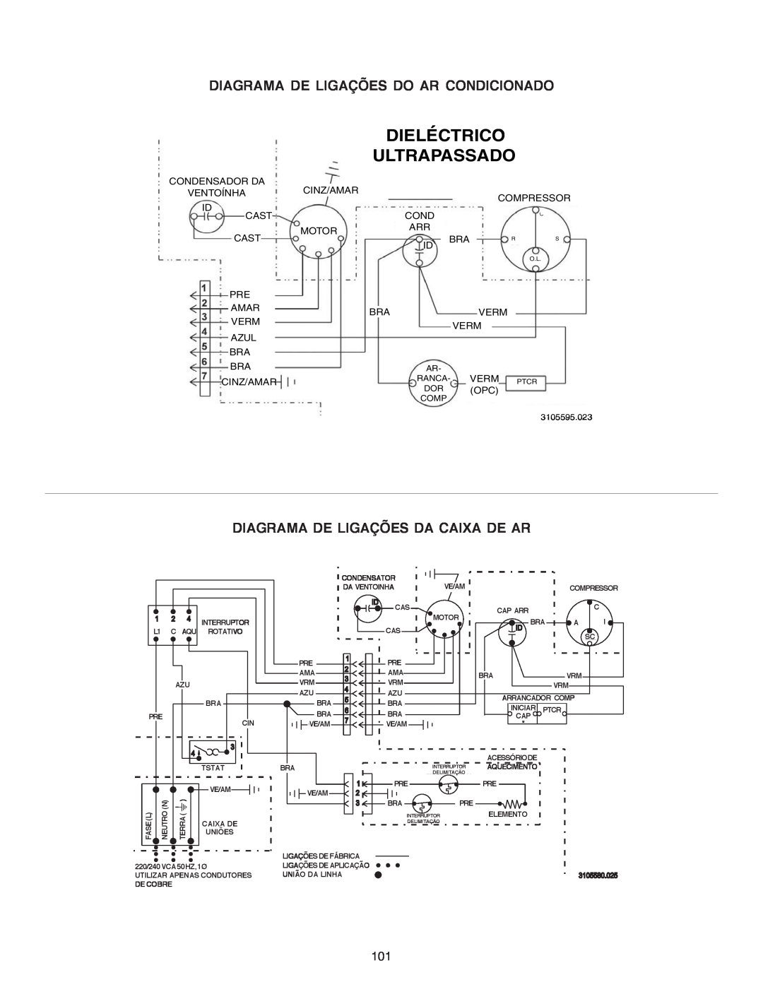 Dometic B3200 Dieléctrico, Diagrama De Ligações Do Ar Condicionado, Ultrapassado, Diagrama De Ligações Da Caixa De Ar 