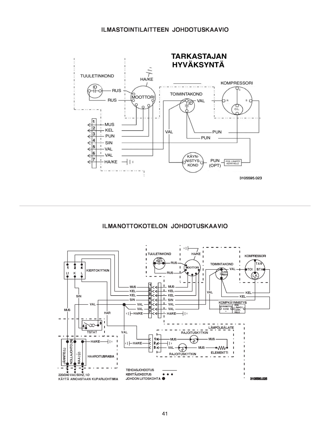 Dometic B3200 manual Hyväksyntä, Ilmastointilaitteen Johdotuskaavio, Tarkastajan, Ilmanottokotelon Johdotuskaavio 