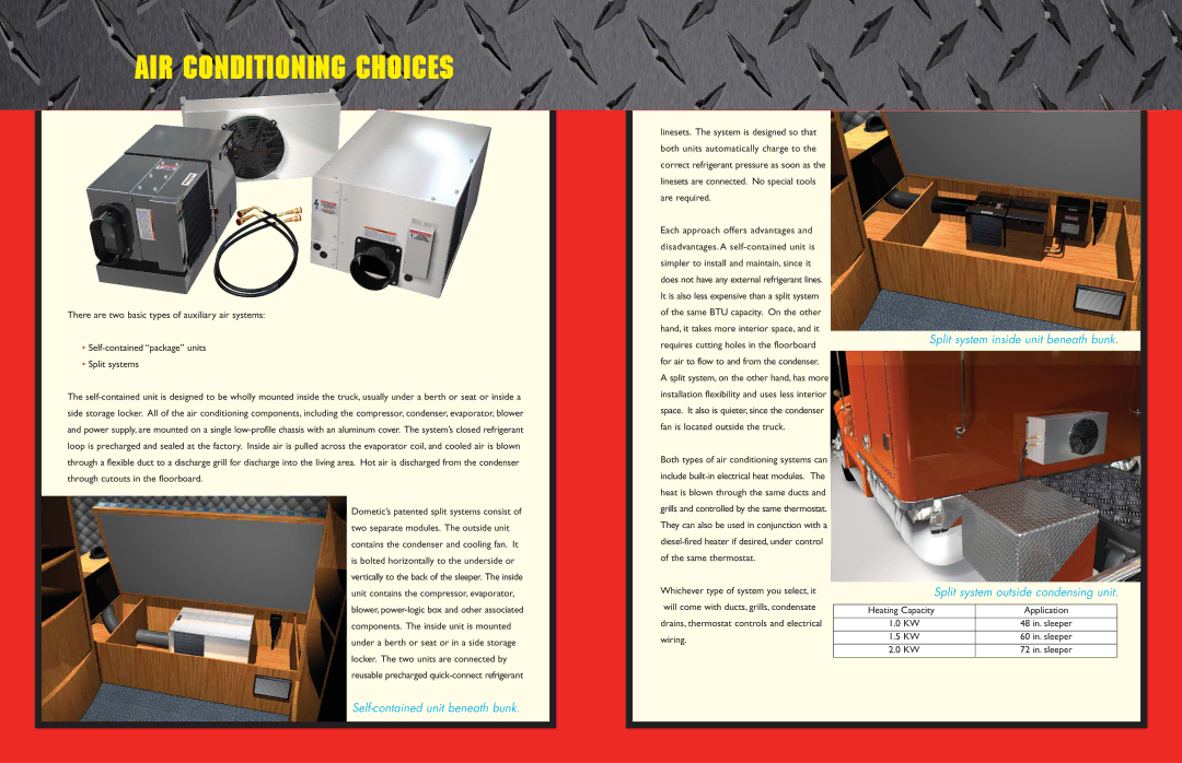 Dometic Battery-Powered Auxiliary Air Conditioning System manual AIR Conditioning Choices, Self-contained unit beneath bunk 