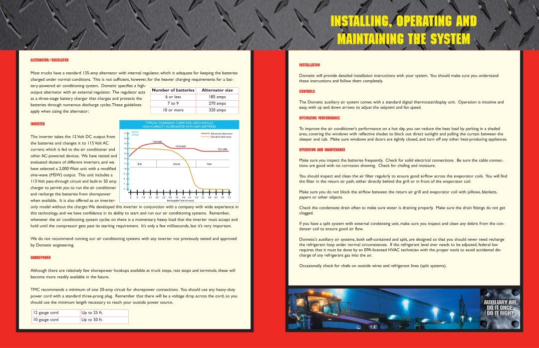 Dometic Battery-Powered Auxiliary Air Conditioning System manual Alternator/Regulator, Installation, Controls 