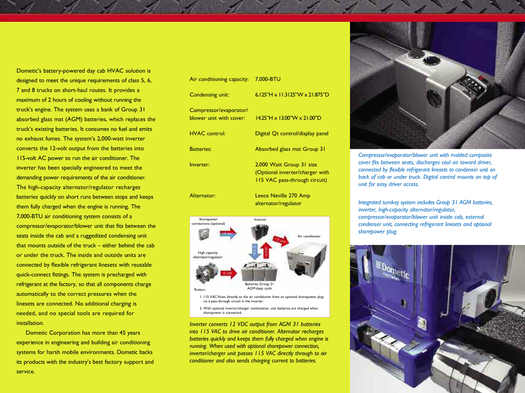 Dometic Battery-powered HVAC For Day Cabs manual No FUEL. no EMISSIONS. no NOISE. Just CLEAN, Quiet Comfort, Table of Specs 