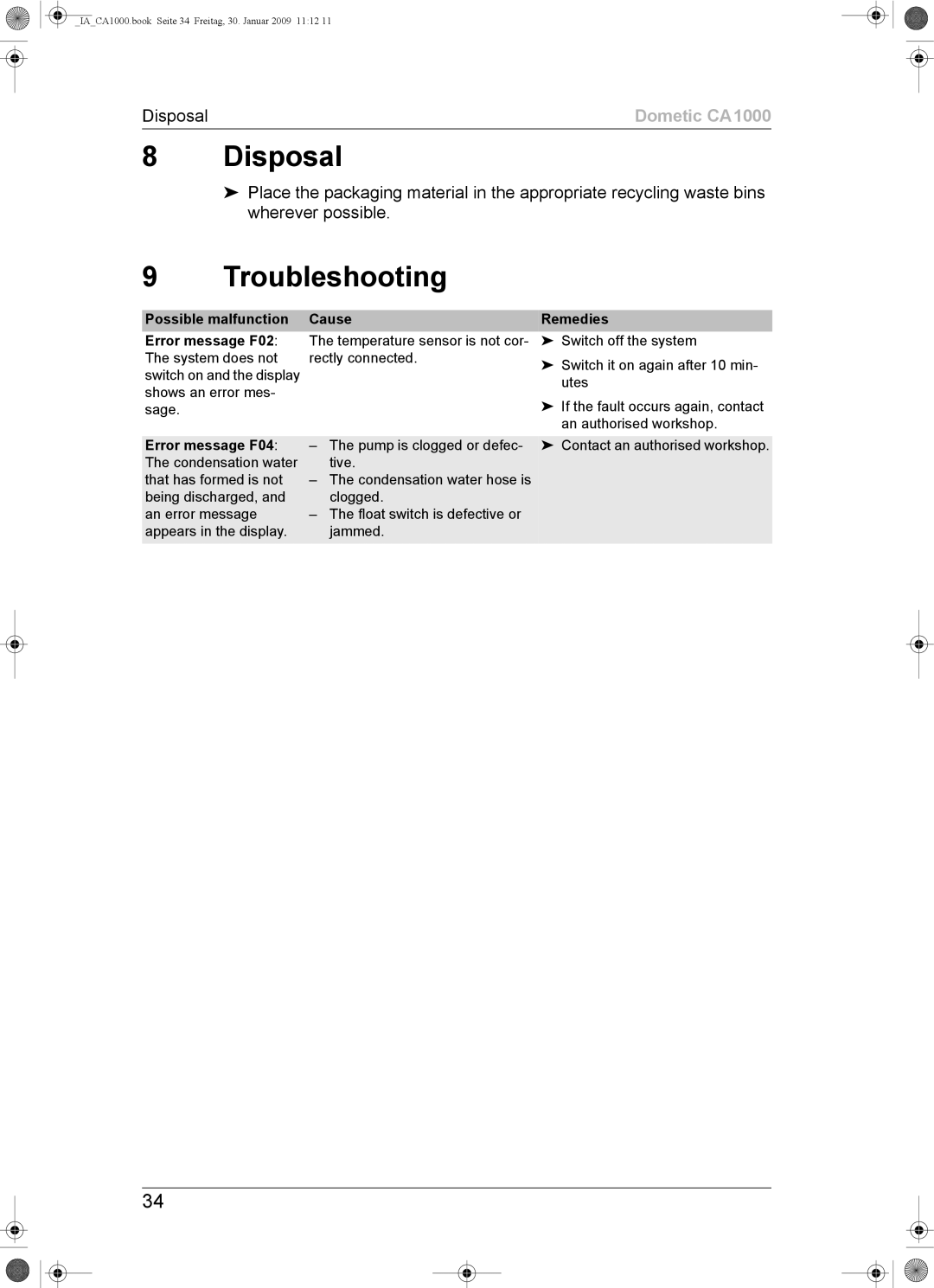 Dometic CA1000 Disposal, Troubleshooting, Possible malfunction Cause Error message F02, Error message F04, Remedies 