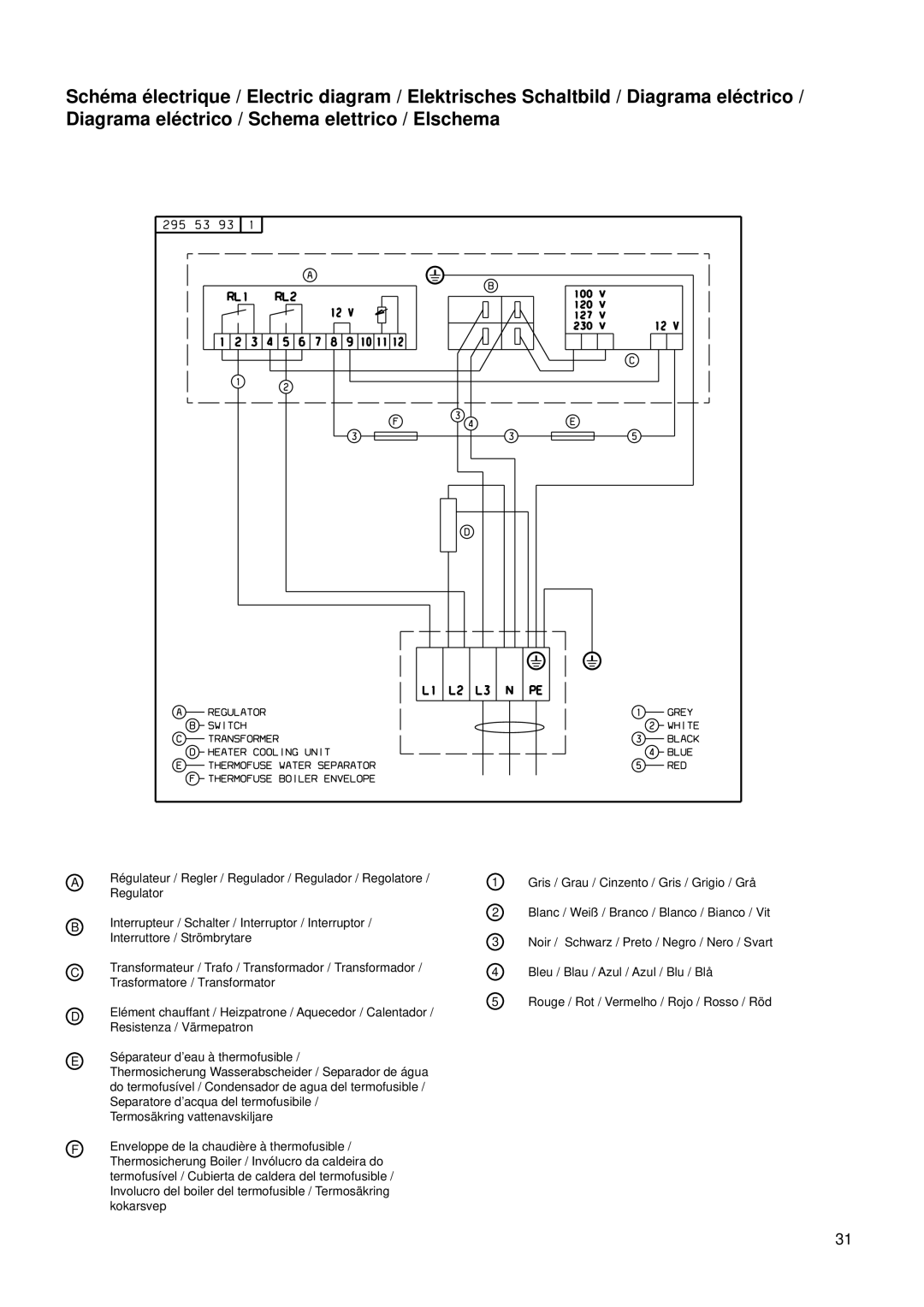 Dometic CS 52 instruction manual Interruttore / Strömbrytare 