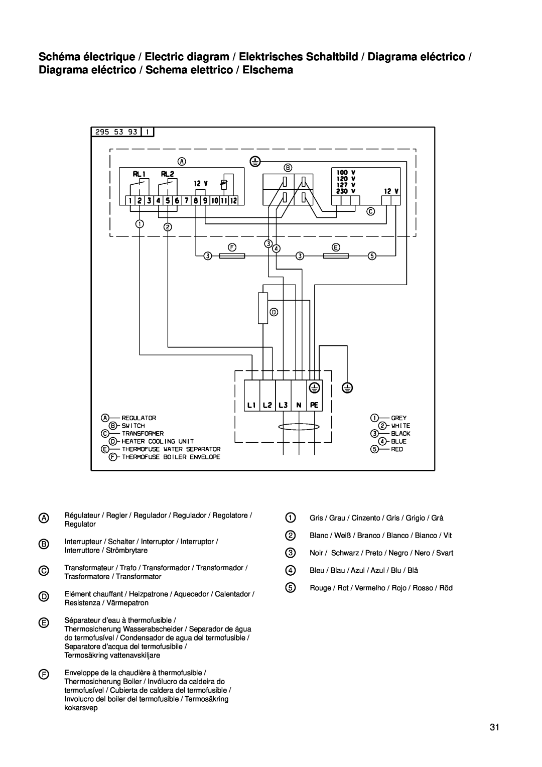Dometic CS 52 instruction manual Régulateur / Regler / Regulador / Regulador / Regolatore 