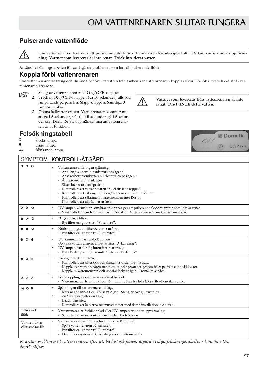Dometic CWP 5311 OM Vattenrenaren Slutar Fungera, Pulserande vattenflöde, Koppla förbi vattenrenaren, Felsökningstabell 