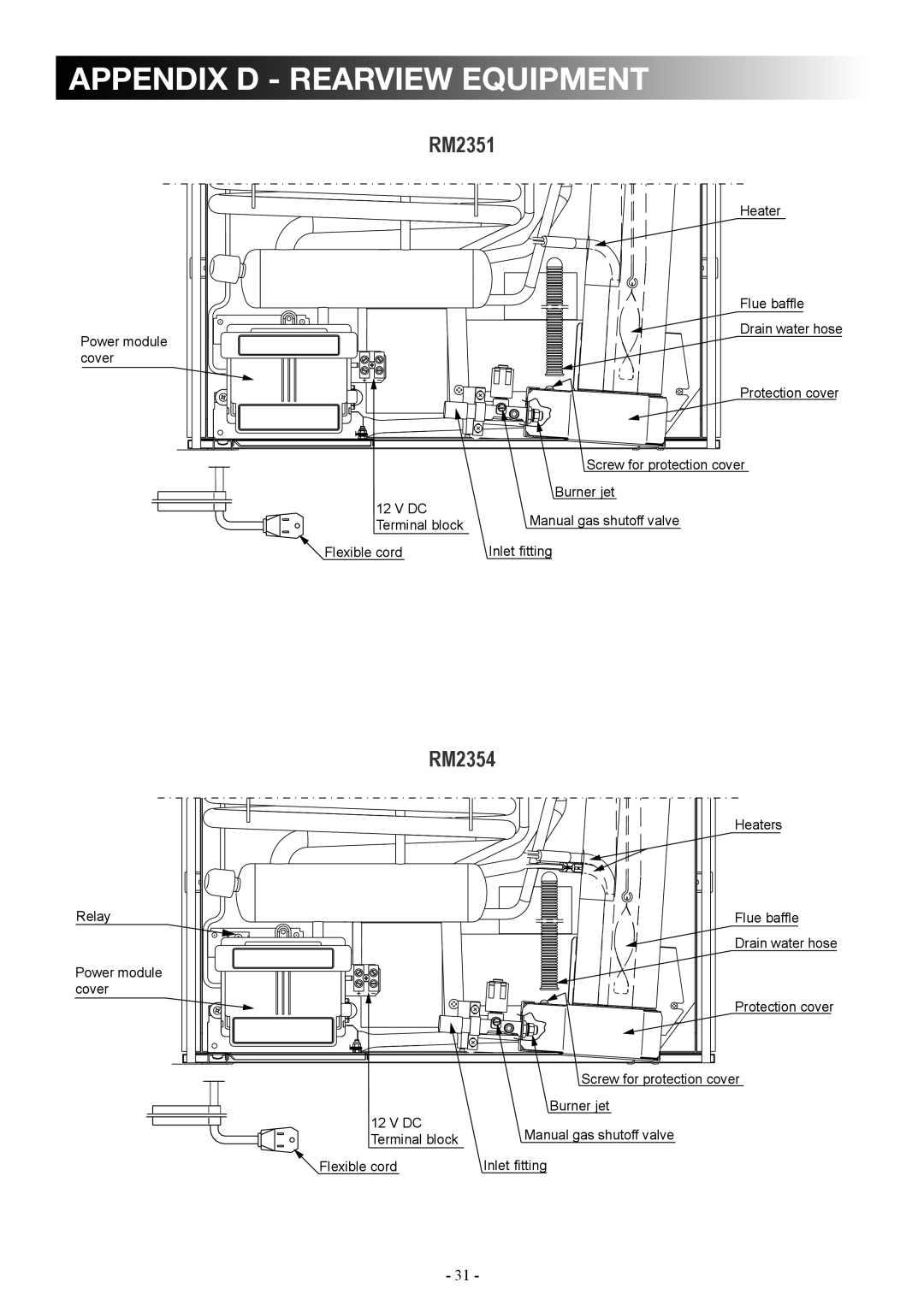 Dometic DM2862 manual Appendix D rearview equipment, RM2351 