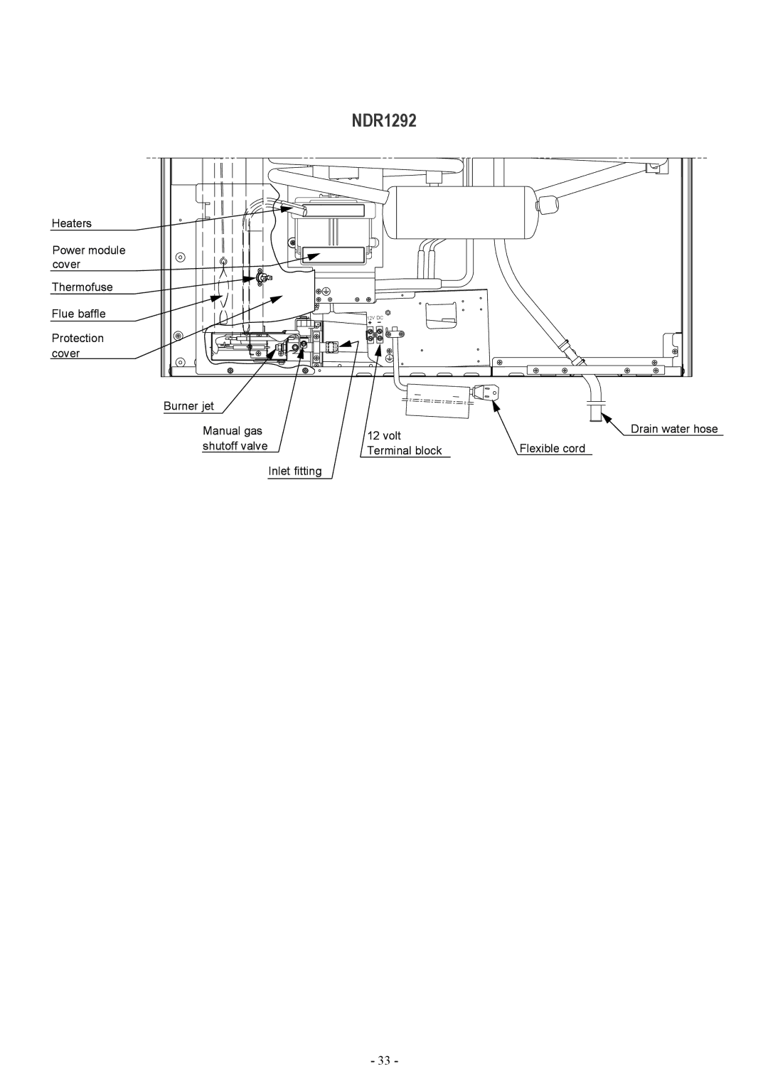 Dometic DM2862 manual NDR1292 