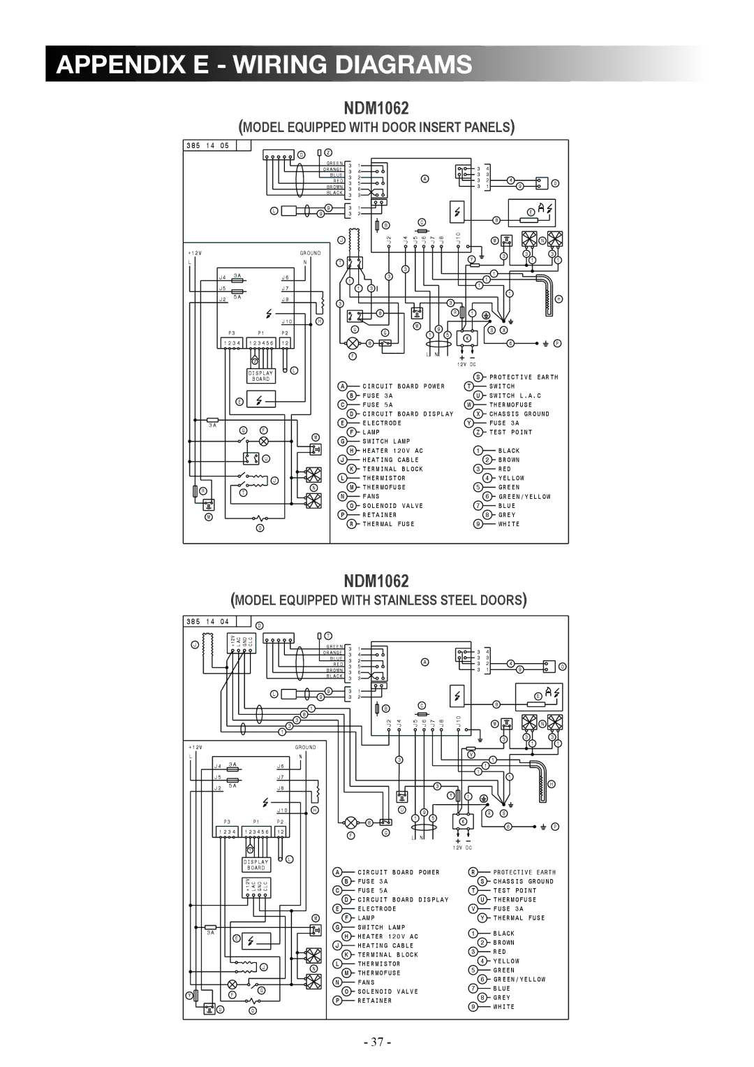 Dometic DM2862 manual NDM1062 