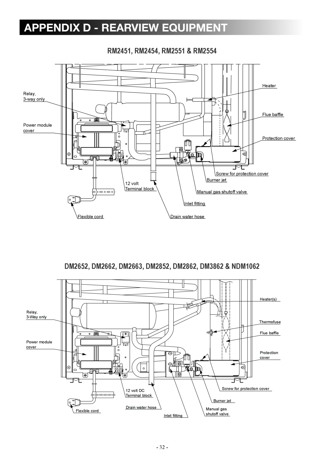 Dometic DM2862 appendix D - rearview equipment, RM2451, RM2454, RM2551 & RM2554, Relay 3-way only Power module cover, volt 