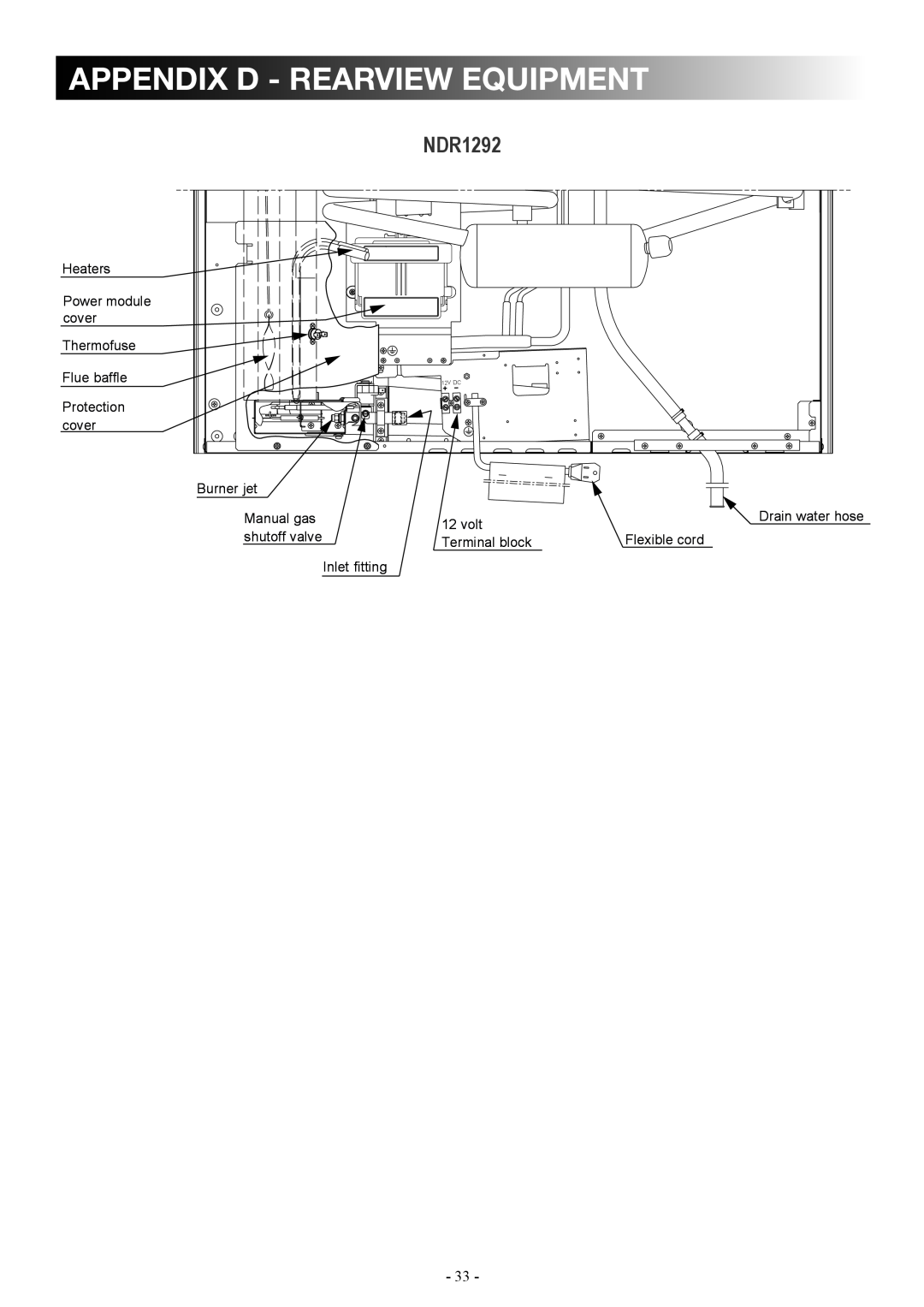 Dometic DM2862 manual appendix D - rearview equipment, NDR1292 