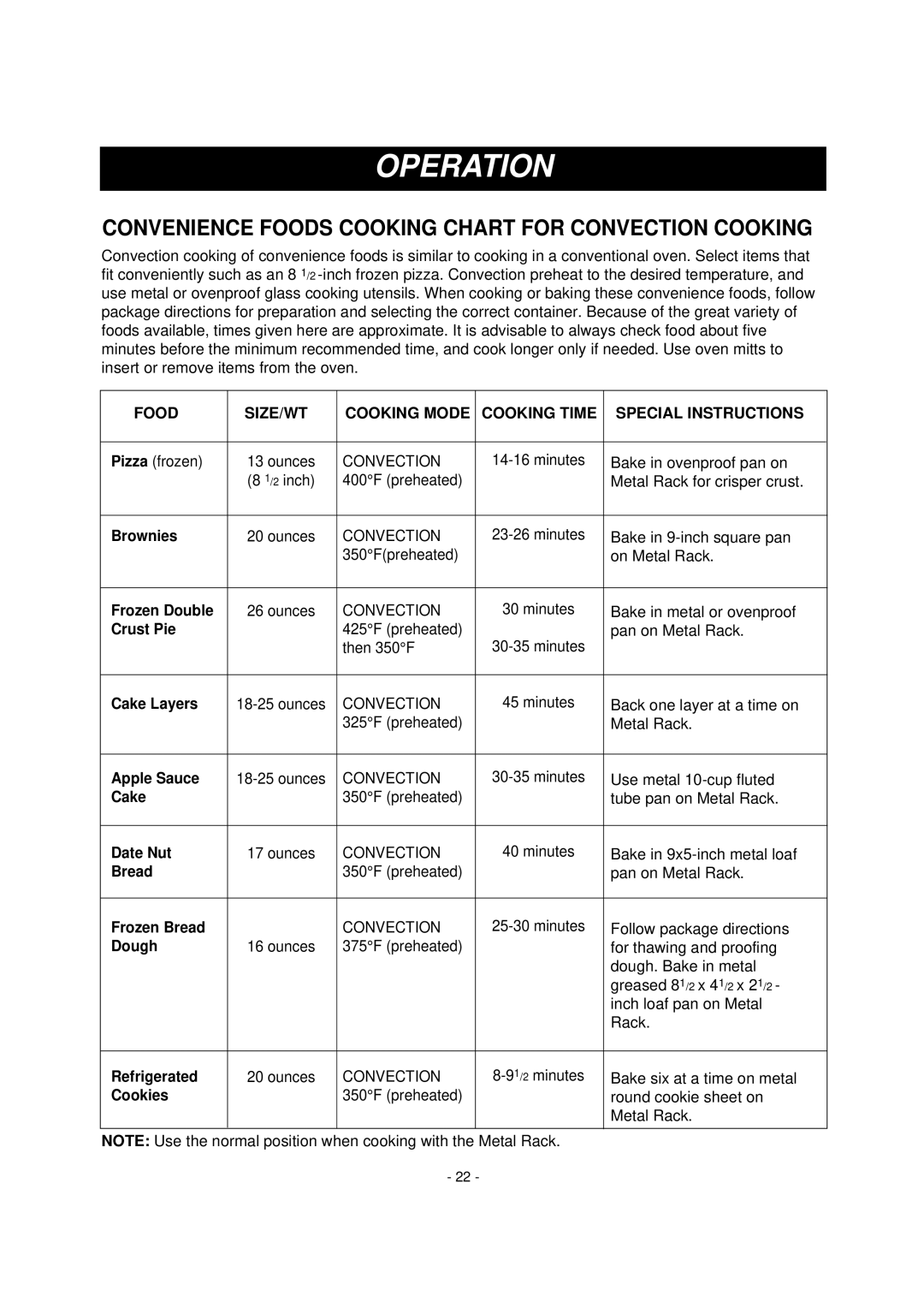 Dometic DOTRC11B, DOTRC11W manual Convenience Foods Cooking Chart for Convection Cooking 