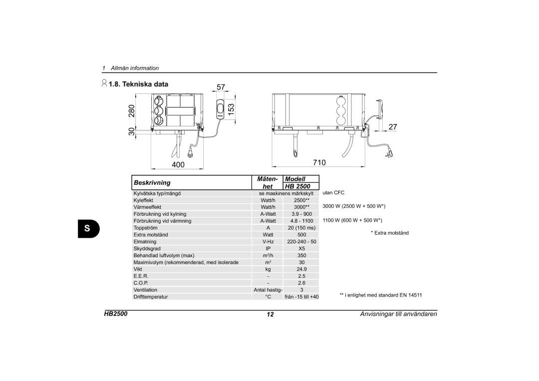 Dometic HB 2500 installation manual 280 153 400 710, Tekniska data 